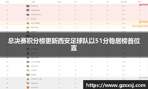 yy易游