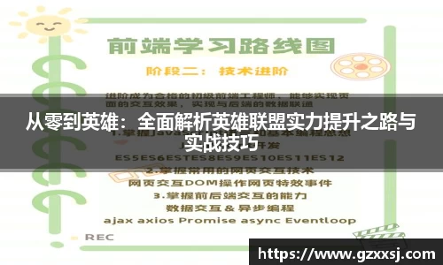 从零到英雄：全面解析英雄联盟实力提升之路与实战技巧
