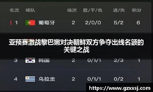 亚预赛激战黎巴嫩对决朝鲜双方争夺出线名额的关键之战