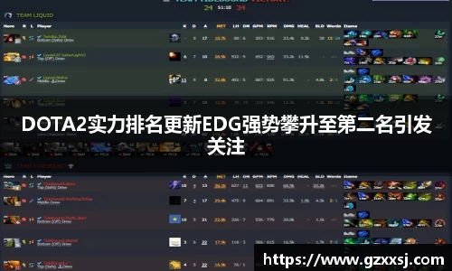 DOTA2实力排名更新EDG强势攀升至第二名引发关注