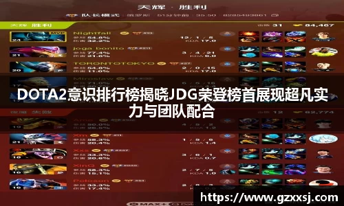 DOTA2意识排行榜揭晓JDG荣登榜首展现超凡实力与团队配合
